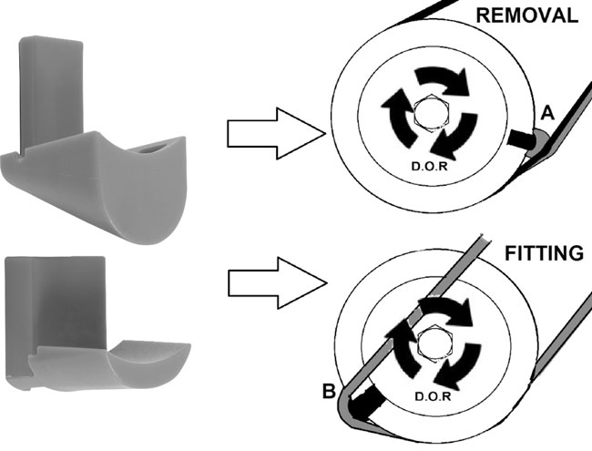 Laser Tools 7522 Stretchy Belt Removal & Fitting Tool